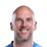 John Ruddy