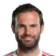 Juan Mata