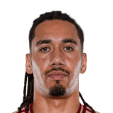 Chris Smalling