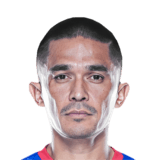 Sunil Chhetri