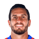 Koke