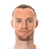 Will Keane