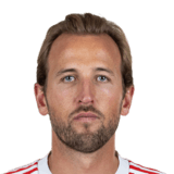 Harry Kane