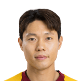 Min Sang Gi
