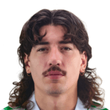 Héctor Bellerín