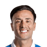 Cristian Herrera