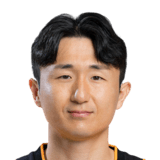 Rim Chang Woo