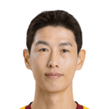 Ahn Young Kyu