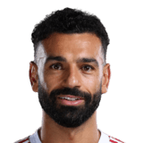 Mohamed Salah