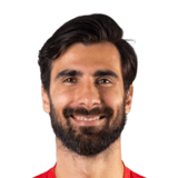 André Gomes