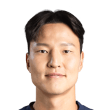 Kwon Kyung Won