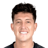 Pablo Parra