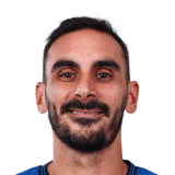 Davide Zappacosta