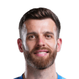 Angus Gunn