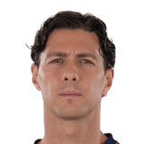 Luca Mazzitelli