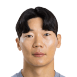 Kim Gyeong Min