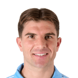 Raúl Guti