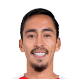 Fabián Sambueza