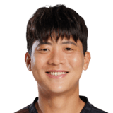 Jeon Min Gwang