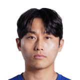 Jang Yun Ho