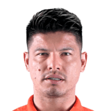 Alfredo Aguilar