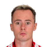Harry McKirdy