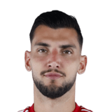 Rafa Mir