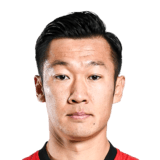 Xu Xin