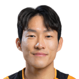 Ahn Tae Hyun