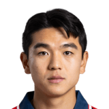 Kim Dae Won