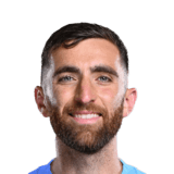 Matt Turner