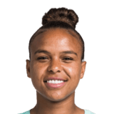 Nikita Parris