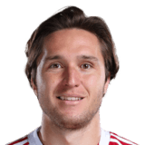 Federico Chiesa