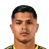 Cucho Hernández