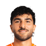 Amir Abedzadeh