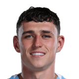 Phil Foden