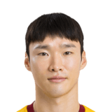 Kim Han Gil