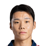 Mo Jae Hyeon