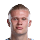 Erling Haaland