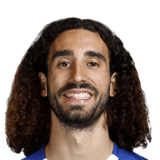 Marc Cucurella