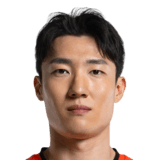 Kim Gyeong Min