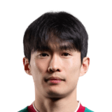 Kim Moon Hwan