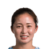 Risa Shimizu