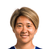 Yuka Momiki