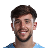 Nico González