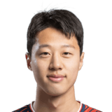 Kim Min Jun