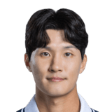 Kim Min Gyu