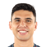 Ricardo Matos