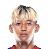Namgyal Bhutia