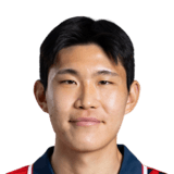 Kim Bong Soo
